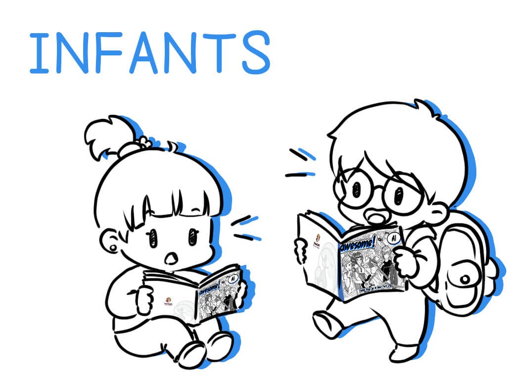 Il·lustració per a la secció d'INFANTS de Tanuki Escola d'idiomes a Andorra. Mostra uns infants llegint els nostres llibres creatius Awesome!', representant el nostre mètode divertit per aprendre anglès per a nens a Andorra